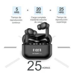 Auriculares bluetooth SkeiPods E86 con estuche de carga inalámbrica y pantalla LED.