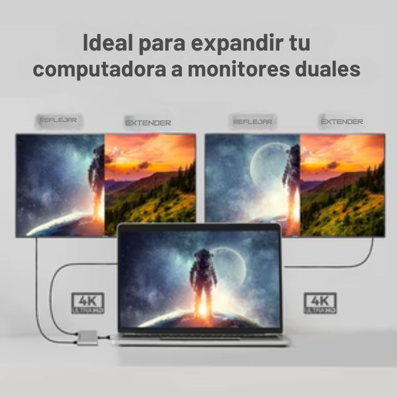 Adaptador One Axess 4 en 1 USB-C con doble HDMI 4K
