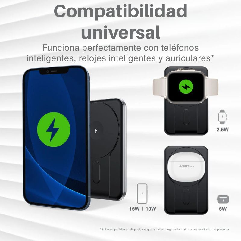 Batería externa de 20000mAh con indicadores LED de carga.