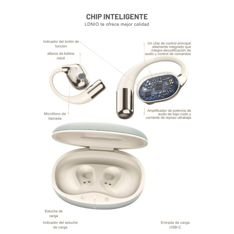 Audífonos LDNIO T11 mostrando su diseño compacto y controles táctiles.