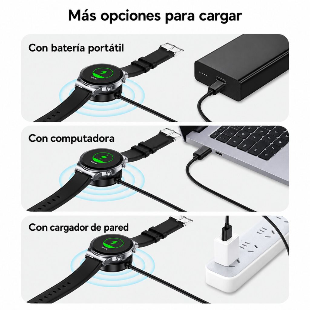 Opciones de conexión USB-C del cargador Yesido CA162