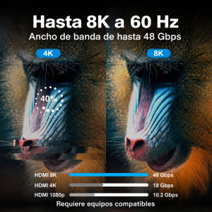 Cable HDMI ArgomTech 8K de 3 m: Hasta 8K a 60 Hz