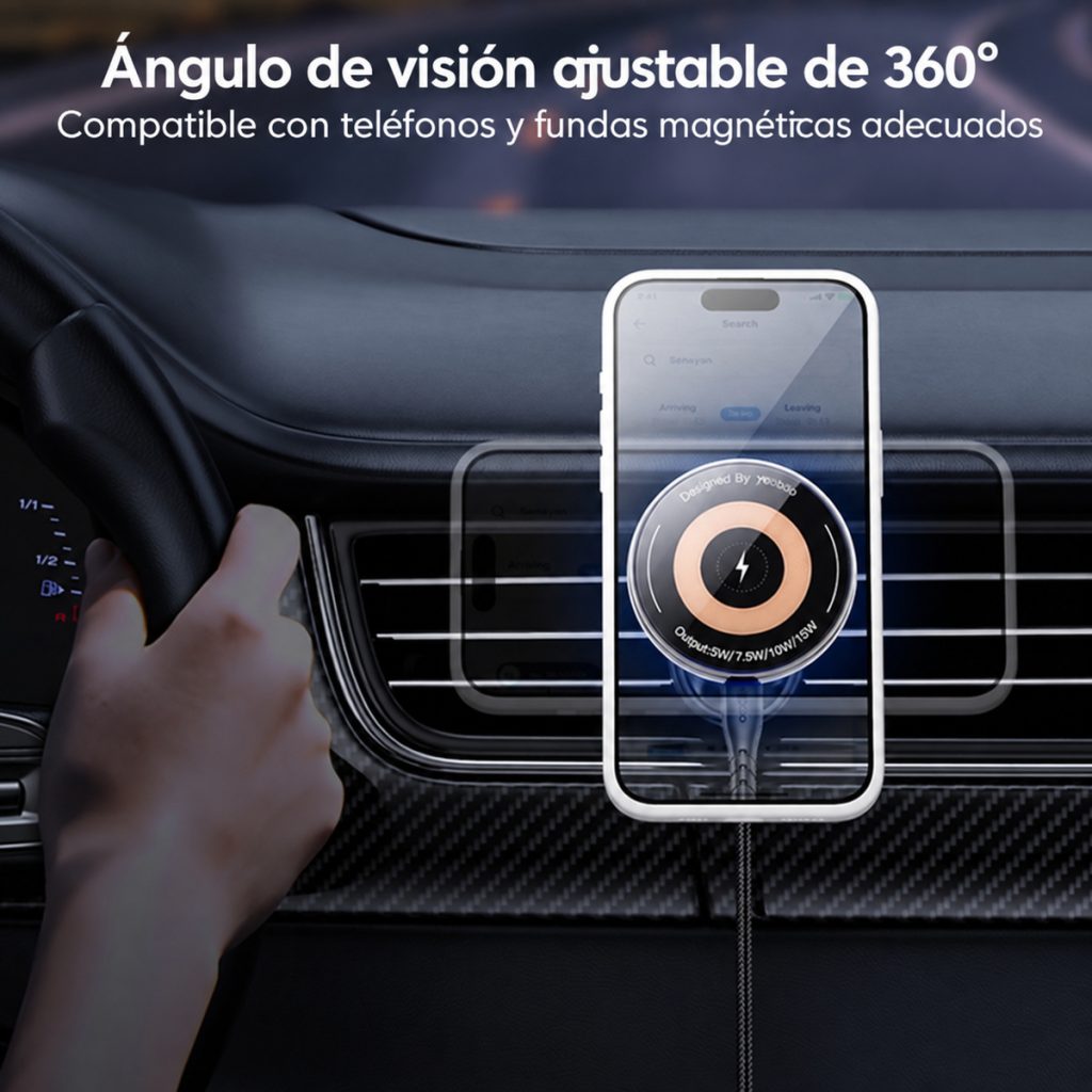Ángulo de visión del modelo Yesido C308